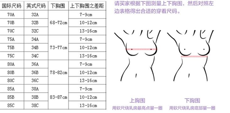 pg电子官方网站走出选购误区不做飞机场 教你精确计算内衣尺码