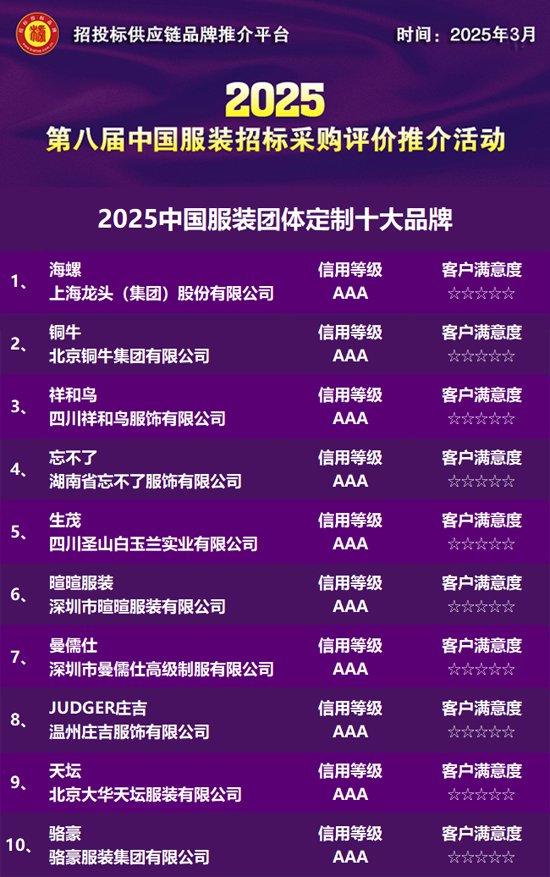 pg电子平台登录入口2025中国服装团体定制十大品牌发布