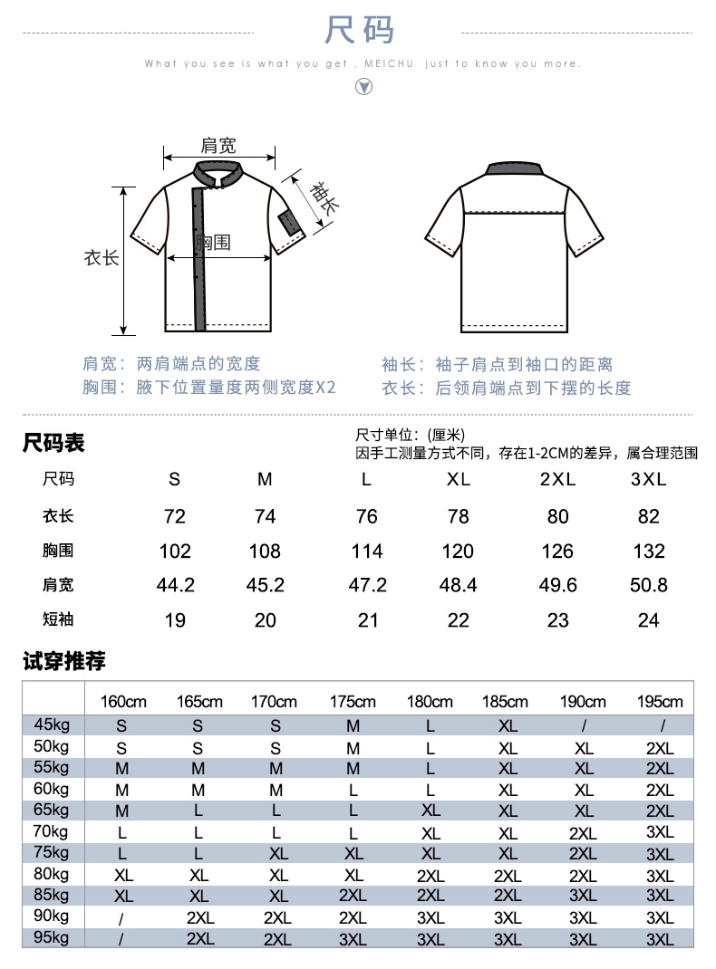 pg电子平台登录入口中央统战部、工业和信息化部、人力资源社会