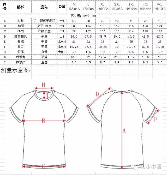 pg电子官方网站投资评级 - 股票数据 - 数据中心 - 证