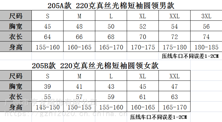 PG平台官方网站工衣采购方案