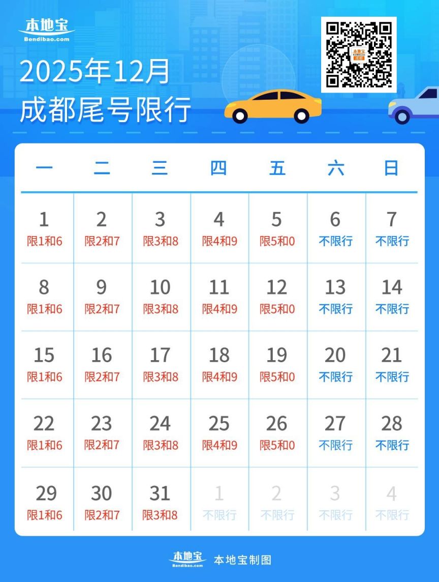 PG平台官方网站2025成都限行规定(时间+区域+规则)